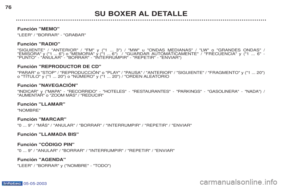 PEUGEOT BOXER 2003  Manual del propietario (in Spanish) 05-05-2003
SU BOXER AL DETALLE
76
Funci—n "MEMO" "LEER" / "BORRAR" - "GRABAR" Funci—n "RADIO" 
"SIGUIENTE" / "ANTERIOR" / "FM" y ("1 ... 3") / "MW" u "ONDAS MEDIANAS" / "LW" o "GRANDES ONDAS" /  
