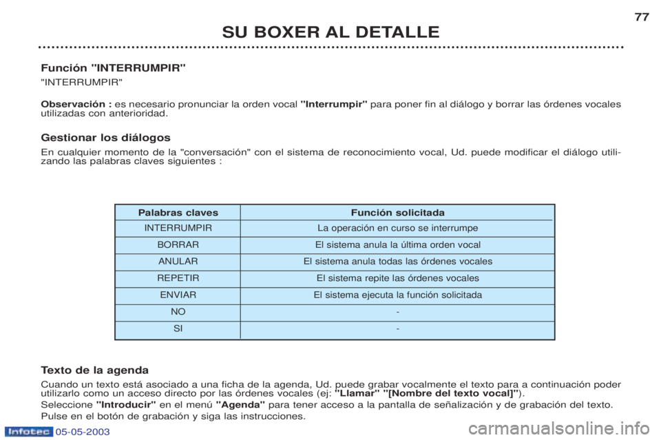 PEUGEOT BOXER 2003  Manual del propietario (in Spanish) 05-05-2003
SU BOXER AL DETALLE77
Palabras claves Funci—n solicitada
INTERRUMPIR La operaci—n en curso se interrumpe
BORRAR El sistema anula la œltima orden vocalANULAR El sistema anula todas las 