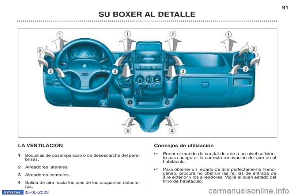 PEUGEOT BOXER 2003  Manual del propietario (in Spanish) 05-05-2003
SU BOXER AL DETALLE91
LA VENTILACIîN 1 Boquillas de desempa–ado o de desescarche del para- brisas.
2 Aireadores laterales.
3 Aireadores centrales.
4 Salida de aire hacia los pies de los 