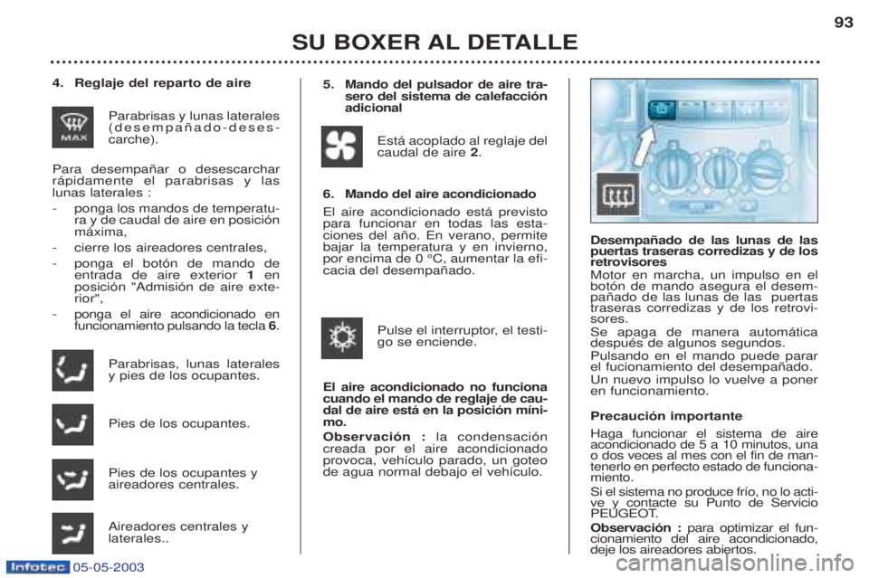 PEUGEOT BOXER 2003  Manual del propietario (in Spanish) 05-05-2003
SU BOXER AL DETALLE93
4. Reglaje del reparto de aire
Parabrisas y lunas laterales (desempa–ado-deses-carche).
Para desempa–ar o desescarcharr‡pidamente el parabrisas y laslunas latera