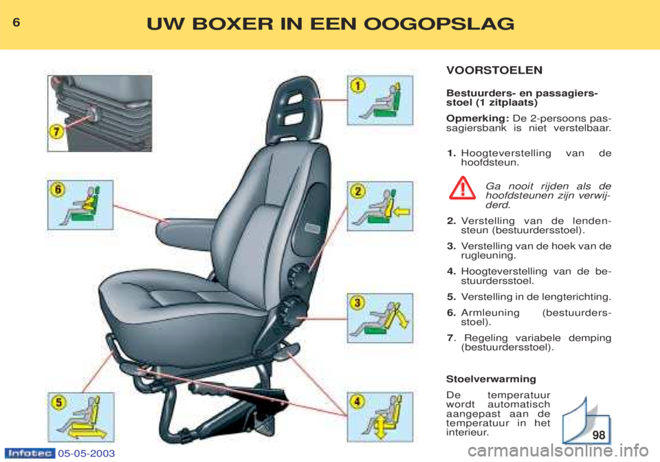 PEUGEOT BOXER 2003 Kezelési útmutató (in Hungarian) 05-05-2003
VOORSTOELEN Bestuurders- en passagiers- stoel (1 zitplaats) Opmerking:De 2-persoons pas-
sagiersbank is niet verstelbaar.
1. Hoogteverstelling van de hoofdsteun.
Ga nooit rijden als de
hoof PEUGEOT BOXER 2003 Kezelési útmutató (in Hungarian) 05-05-2003
VOORSTOELEN Bestuurders- en passagiers- stoel (1 zitplaats) Opmerking:De 2-persoons pas-
sagiersbank is niet verstelbaar.
1. Hoogteverstelling van de hoofdsteun.
Ga nooit rijden als de
hoof