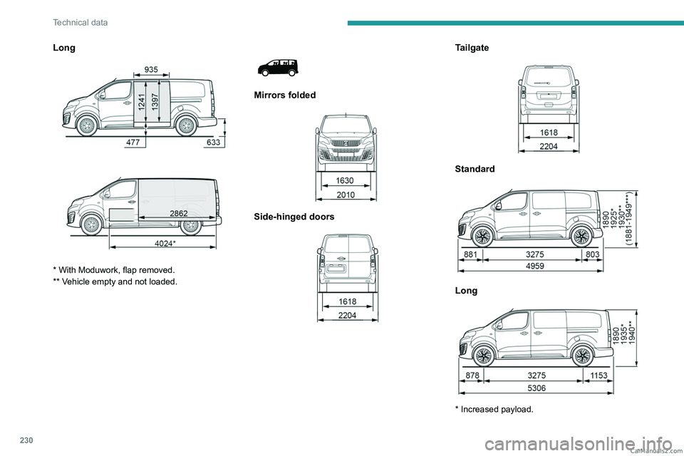 PEUGEOT EXPERT 2023 Owners Manual 230
Technical data
Long
* With Moduwork, flap removed.
** Vehicle empty and not loaded.
Mirrors folded
Side-hinged doors
Tailgate
Standard
Long
* Increased payload. CarM an PEUGEOT EXPERT 2023 Owners Manual 230
Technical data
Long
* With Moduwork, flap removed.
** Vehicle empty and not loaded.
Mirrors folded
Side-hinged doors
Tailgate
Standard
Long
* Increased payload. CarM an
