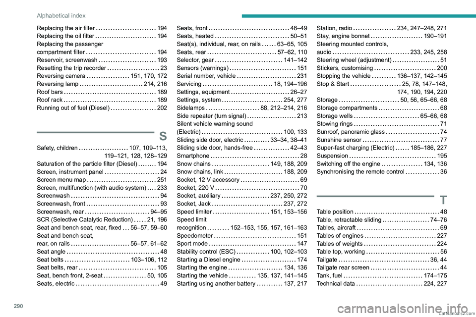 PEUGEOT EXPERT 2023 Owners Manual 290
Alphabetical index
Replacing the air filter 194
Replacing the oil filter
194
Replacing the passenger
compartment filter
194
Reservoir, screenwash
193
Resetting the trip recorde PEUGEOT EXPERT 2023 Owners Manual 290
Alphabetical index
Replacing the air filter 194
Replacing the oil filter
194
Replacing the passenger
compartment filter
194
Reservoir, screenwash
193
Resetting the trip recorde