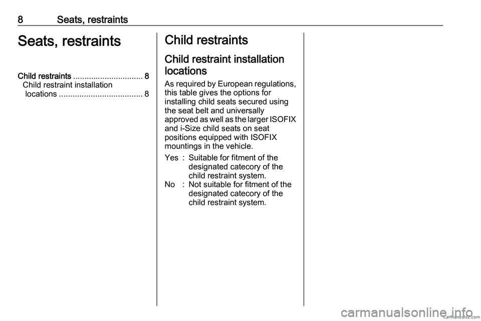 PEUGEOT EXPERT 2023 Owners Manual 8 Seats, restraints
Seats, restraints
Child restraints ............................... 8
Child restraint installation locations ..................................... 8 Child restraints
Child restraint PEUGEOT EXPERT 2023 Owners Manual 8 Seats, restraints
Seats, restraints
Child restraints ............................... 8
Child restraint installation locations ..................................... 8 Child restraints
Child restraint