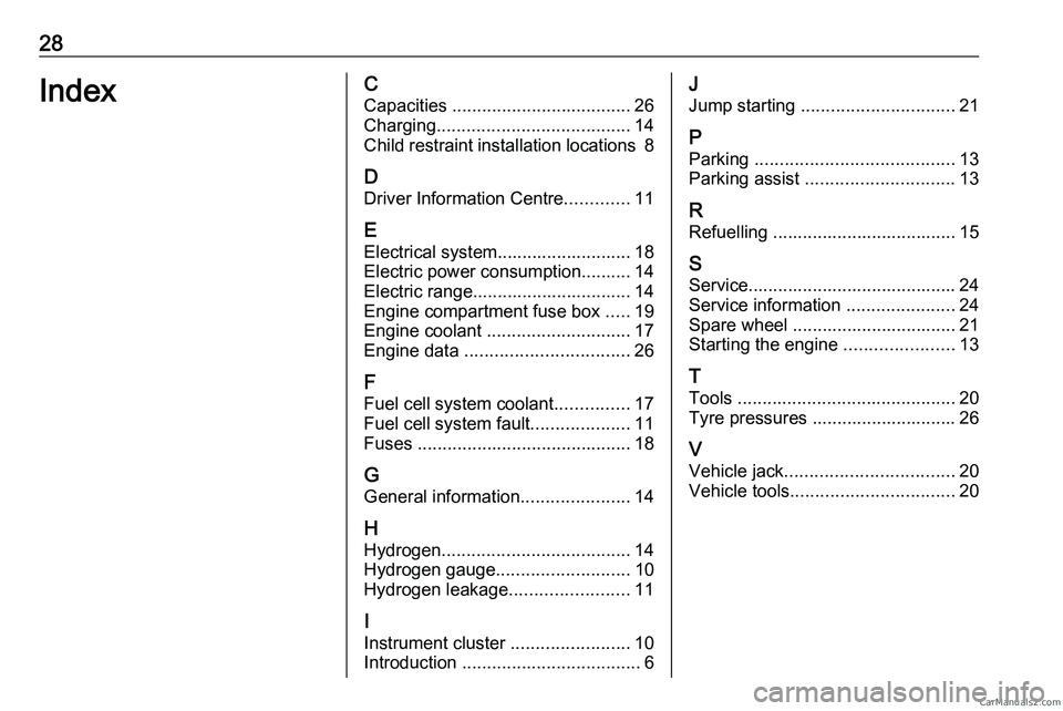 PEUGEOT EXPERT 2023 Owners Manual 28
Index C
Capacities .................................... 26
Charging ....................................... 14
Child
restraint installation locations 8
D Driver Information Centre .............1 PEUGEOT EXPERT 2023 Owners Manual 28
Index C
Capacities .................................... 26
Charging ....................................... 14
Child
restraint installation locations 8
D Driver Information Centre .............1