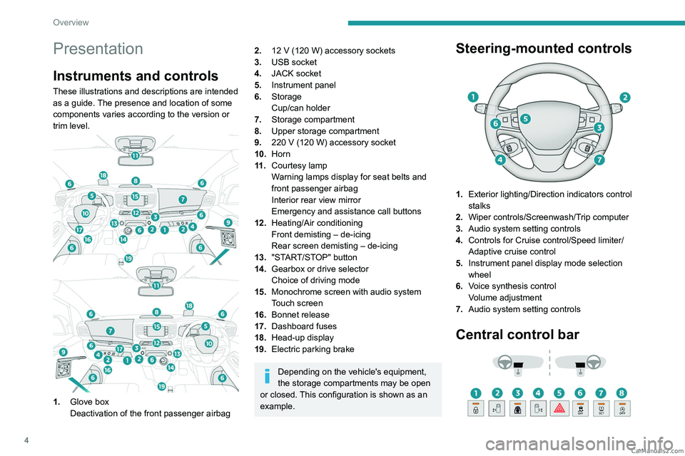 PEUGEOT EXPERT 2023 Owners Manual 4
Overview
Presentation
Instruments and controls
These illustrations and descriptions are intended
as a guide. The presence and location of some
components varies according to the version or
trim l PEUGEOT EXPERT 2023 Owners Manual 4
Overview
Presentation
Instruments and controls
These illustrations and descriptions are intended
as a guide. The presence and location of some
components varies according to the version or
trim l