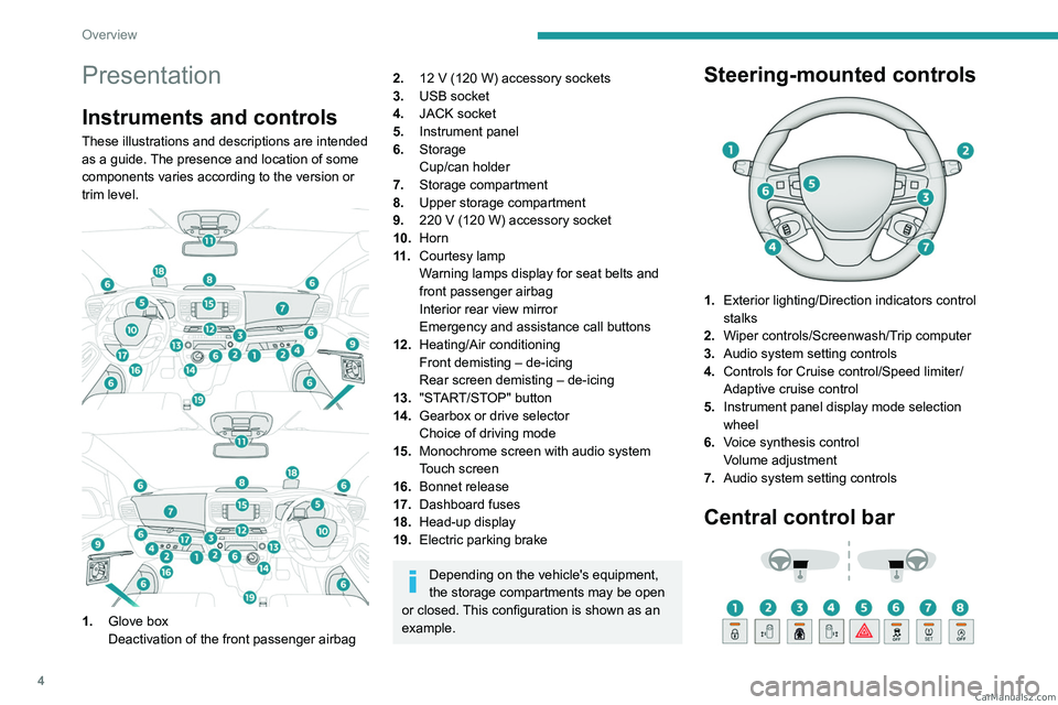 PEUGEOT EXPERT 2023  Owners Manual 4
Overview
Presentation
Instruments and controls
These illustrations and descriptions are intended 
as a guide. The presence and location of some 
components varies according to the version or 
trim l