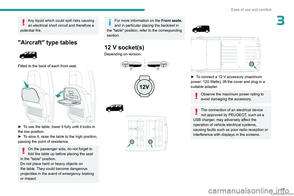 PEUGEOT EXPERT 2023 Manual PDF 69
Ease of use and comfort
3Any liquid which could spill risks causing an electrical short circuit and therefore a
potential fire.
"Aircraft" type tables
Fitted to the back of each front s PEUGEOT EXPERT 2023 Manual PDF 69
Ease of use and comfort
3Any liquid which could spill risks causing an electrical short circuit and therefore a
potential fire.
"Aircraft" type tables
Fitted to the back of each front s