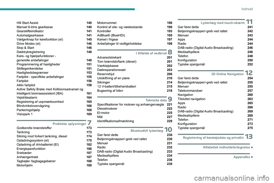 PEUGEOT EXPERT 2023 Brugsanvisning (in Danish) 3
Indhold
Hill Start Assist 140
Manuel 6-trins gearkasse 140
Gearskifteindikator 141
Automatgearkasse 141
Vælgerknap for kørefunktion (el) 145
Drive Modes (el) 146
Stop & Start 146
Dæktrykr PEUGEOT EXPERT 2023 Brugsanvisning (in Danish) 3
Indhold
Hill Start Assist 140
Manuel 6-trins gearkasse 140
Gearskifteindikator 141
Automatgearkasse 141
Vælgerknap for kørefunktion (el) 145
Drive Modes (el) 146
Stop & Start 146
Dæktrykr