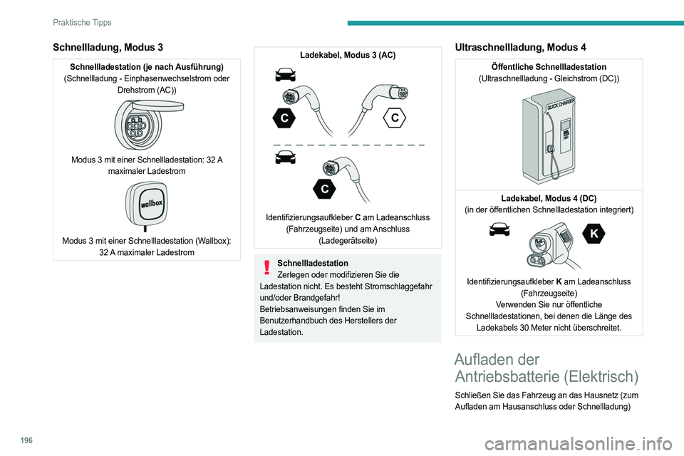 PEUGEOT EXPERT 2023 Betriebsanleitungen (in German) 196
Praktische Tipps
Schnellladung, Modus 3
Schnellladestation (je nach Ausführung)
(Schnellladung - Einphasenwechselstrom oder Drehstrom (AC))
Modus 3 mit einer Schnellladestation: 32 A
maxim PEUGEOT EXPERT 2023 Betriebsanleitungen (in German) 196
Praktische Tipps
Schnellladung, Modus 3
Schnellladestation (je nach Ausführung)
(Schnellladung - Einphasenwechselstrom oder Drehstrom (AC))
Modus 3 mit einer Schnellladestation: 32 A
maxim