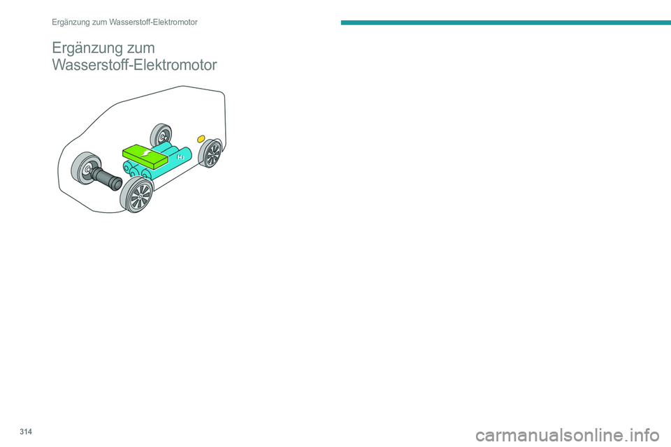 PEUGEOT EXPERT 2023 Betriebsanleitungen (in German)
314
Ergänzung zum Wasserstoff-Elektromotor
Ergänzung zum
Wasserstoff-Elektromotor PEUGEOT EXPERT 2023 Betriebsanleitungen (in German)
314
Ergänzung zum Wasserstoff-Elektromotor
Ergänzung zum
Wasserstoff-Elektromotor