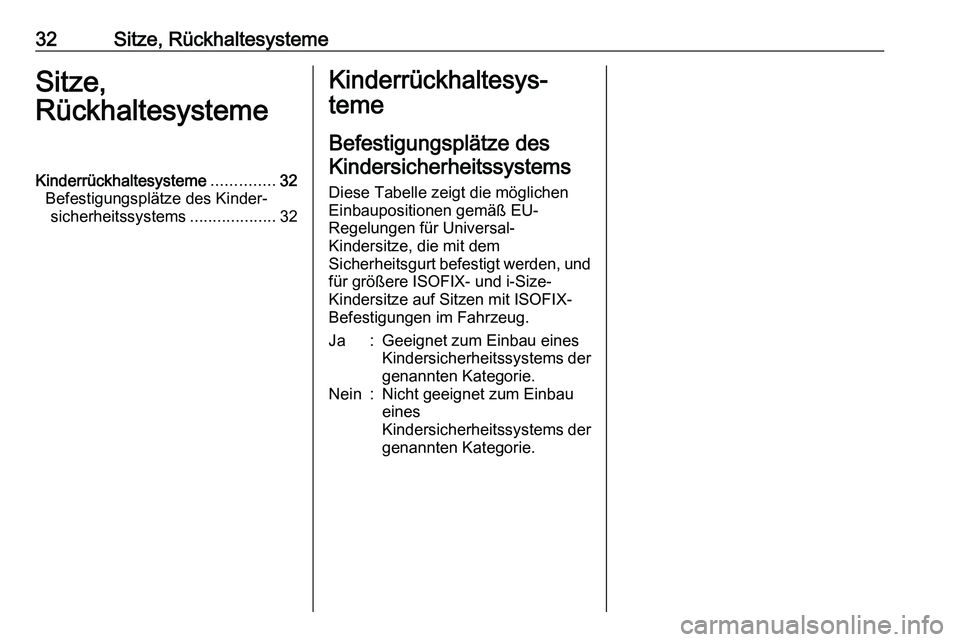 PEUGEOT EXPERT 2023 Betriebsanleitungen (in German) 32 Sitze, Rückhaltesysteme
Sitze,
Rückhaltesysteme
Kinderrückhaltesysteme ..............32
Befestigungsplätze des Kinder‐ sicherheitssystems ...................32 Kinderrückhaltesys‐
teme
Bef PEUGEOT EXPERT 2023 Betriebsanleitungen (in German) 32 Sitze, Rückhaltesysteme
Sitze,
Rückhaltesysteme
Kinderrückhaltesysteme ..............32
Befestigungsplätze des Kinder‐ sicherheitssystems ...................32 Kinderrückhaltesys‐
teme
Bef