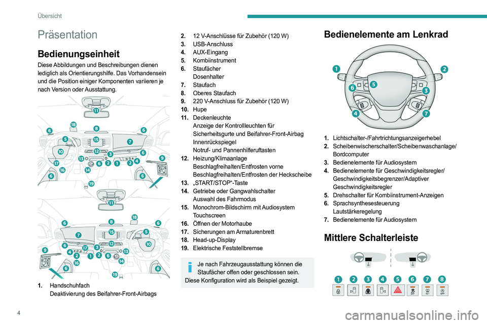 PEUGEOT EXPERT 2023 Betriebsanleitungen (in German) 4
Übersicht
Präsentation
Bedienungseinheit
Diese Abbildungen und Beschreibungen dienen
lediglich als Orientierungshilfe. Das Vorhandensein
und die Position einiger Komponenten variieren je
nach V PEUGEOT EXPERT 2023 Betriebsanleitungen (in German) 4
Übersicht
Präsentation
Bedienungseinheit
Diese Abbildungen und Beschreibungen dienen
lediglich als Orientierungshilfe. Das Vorhandensein
und die Position einiger Komponenten variieren je
nach V
