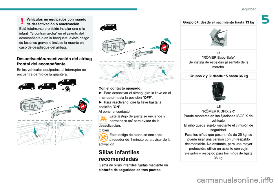 PEUGEOT EXPERT 2023  Manual del propietario (in Spanish) 121
Seguridad
5Vehículos no equipados con mando 
de desactivación o reactivación
Está totalmente prohibido instalar una silla 
infantil "a contramarcha" en el asiento del 
acompañante o e