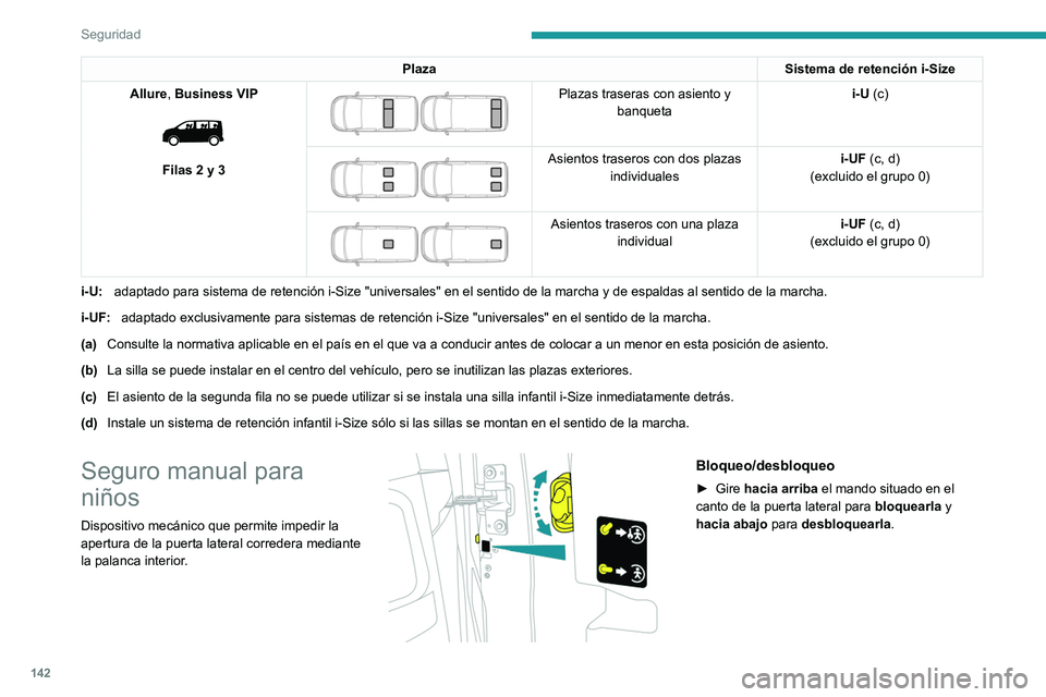 PEUGEOT EXPERT 2023  Manual del propietario (in Spanish) 142
Seguridad
PlazaSistema de retención i-Size
Allure, Business VIP
 
 
Filas 2 y 3
 
 
Plazas traseras con asiento y  banqueta i-U (c)
 
 
Asientos traseros con dos plazas 
individuales i-UF (c, d)
