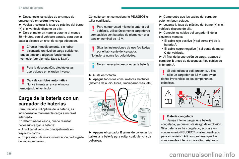 PEUGEOT EXPERT 2023 Manual del propietario (in Spanish) 238
En caso de avería
► Desconecte los cables de arranque de
emergencia en orden inverso
.
►
V
uelva a colocar la tapa de plástico del borne
(+) si el vehículo dispone de ella.
►
Deje PEUGEOT EXPERT 2023 Manual del propietario (in Spanish) 238
En caso de avería
► Desconecte los cables de arranque de
emergencia en orden inverso
.
►
V
uelva a colocar la tapa de plástico del borne
(+) si el vehículo dispone de ella.
►
Deje