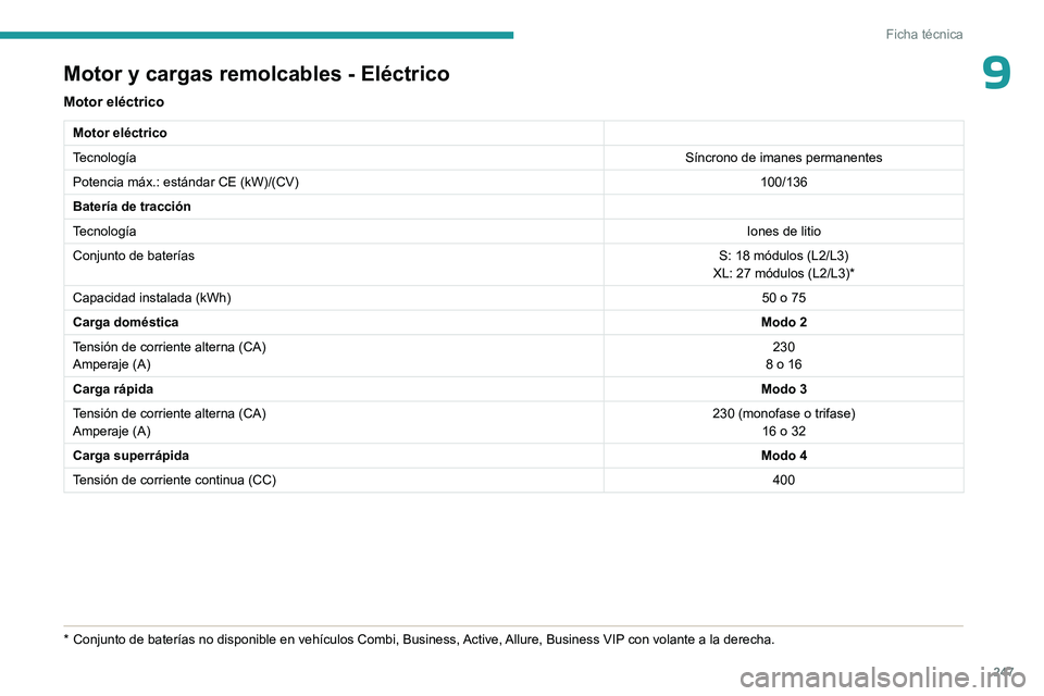 PEUGEOT EXPERT 2023 Manual del propietario (in Spanish) 247
Ficha técnica
9Motor y cargas remolcables - Eléctrico
Motor eléctrico
Motor eléctrico
TecnologíaSíncrono de imanes permanentes
Potencia máx.: estándar CE (kW)/(CV) 100/136
Batería de trac PEUGEOT EXPERT 2023 Manual del propietario (in Spanish) 247
Ficha técnica
9Motor y cargas remolcables - Eléctrico
Motor eléctrico
Motor eléctrico
TecnologíaSíncrono de imanes permanentes
Potencia máx.: estándar CE (kW)/(CV) 100/136
Batería de trac