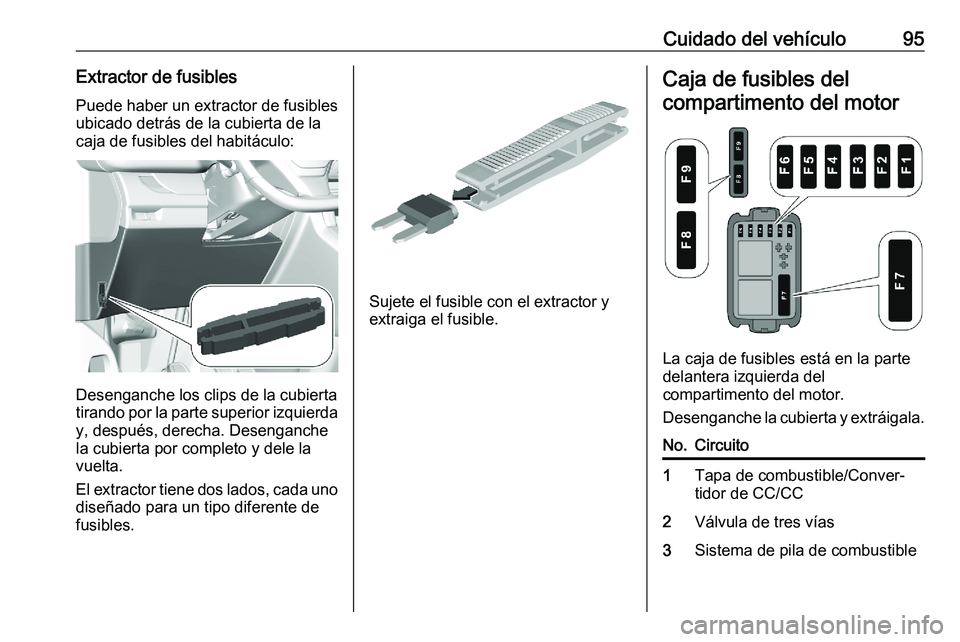 PEUGEOT EXPERT 2023  Manual del propietario (in Spanish) Cuidado del vehículo 95
Extractor de fusibles Puede haber un extractor de fusibles
ubicado detrás de la cubierta de la
caja de fusibles del habitáculo: Desenganche los clips de la cubierta
tirando 