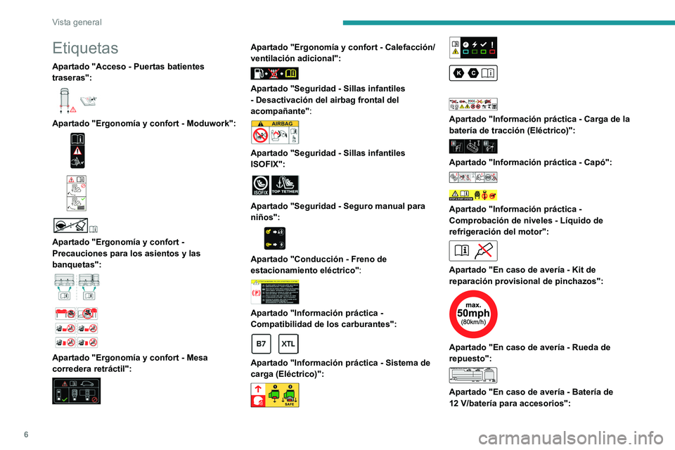 PEUGEOT EXPERT 2023 Manual del propietario (in Spanish) 6
Vista general
Etiquetas
Apartado "Acceso - Puertas batientes
traseras":
Apartado "Ergonomía y confort - Moduwork":
Apartado "Ergonomía y confort -
Precauciones PEUGEOT EXPERT 2023 Manual del propietario (in Spanish) 6
Vista general
Etiquetas
Apartado "Acceso - Puertas batientes
traseras":
Apartado "Ergonomía y confort - Moduwork":
Apartado "Ergonomía y confort -
Precauciones