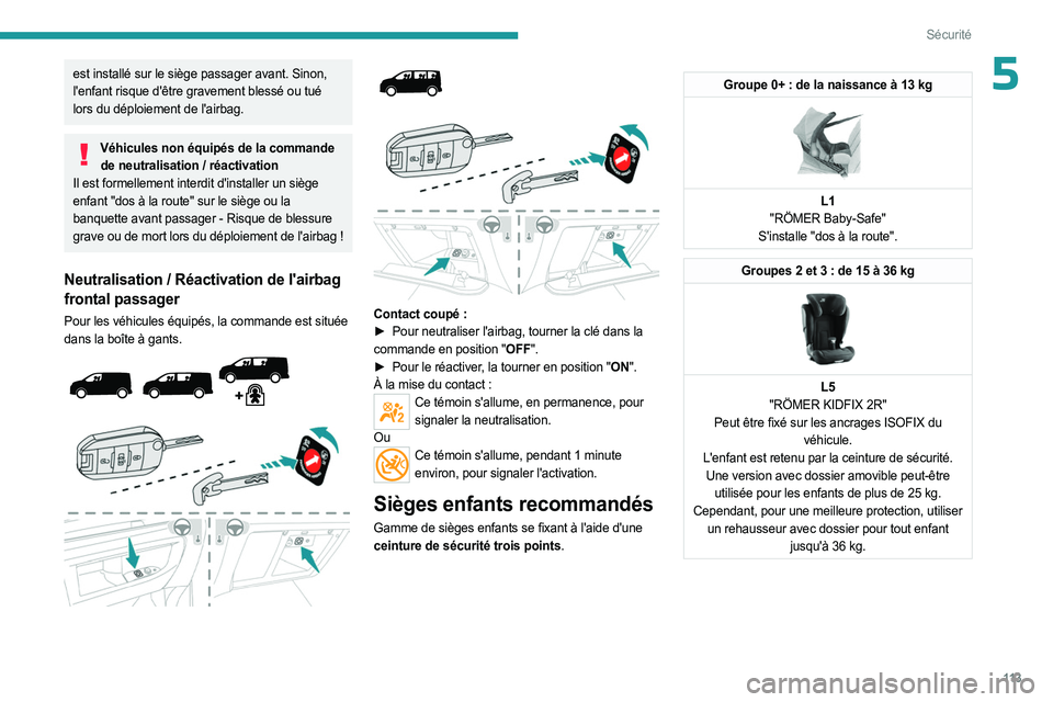 PEUGEOT EXPERT 2023  Manuel du propriétaire (in French) 11 3
Sécurité
5est installé sur le siège passager avant. Sinon, 
l'enfant risque d'être gravement blessé ou tué 
lors du déploiement de l'airbag.
Véhicules non équipés de la com