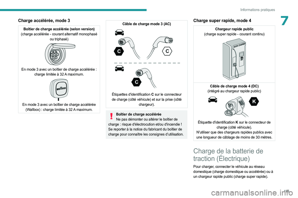 PEUGEOT EXPERT 2023  Manuel du propriétaire (in French) 185
Informations pratiques
7Charge accélérée, mode 3
Boîtier de charge accélérée (selon version)
(charge accélérée - courant alternatif monophasé  ou triphasé)
 
 
En mode 3 avec un boîti