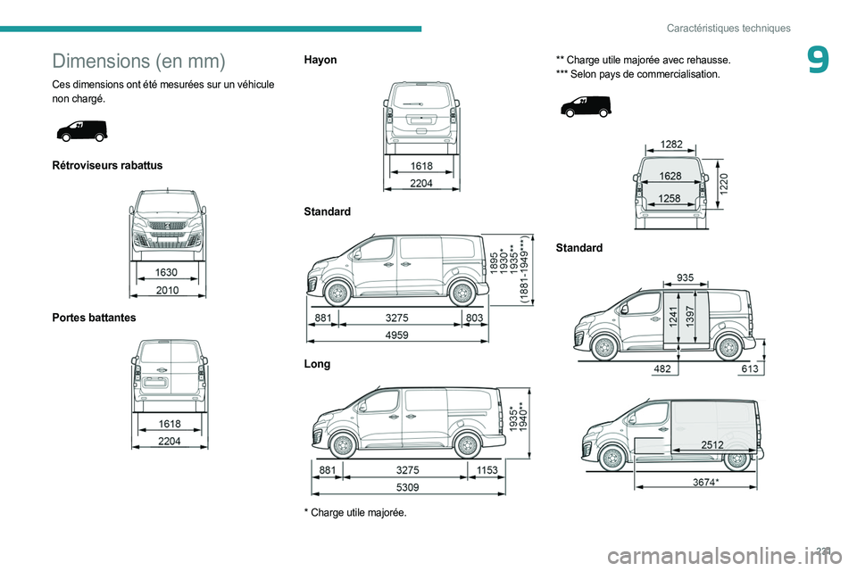 PEUGEOT EXPERT 2023  Manuel du propriétaire (in French) 231
Caractéristiques techniques
9Dimensions (en mm)
Ces dimensions ont été mesurées sur un véhicule 
non chargé. 
 
 
Rétroviseurs rabattus 
 
Portes battantes 
 
Hayon 
 
Standard  
 
Long 
 
