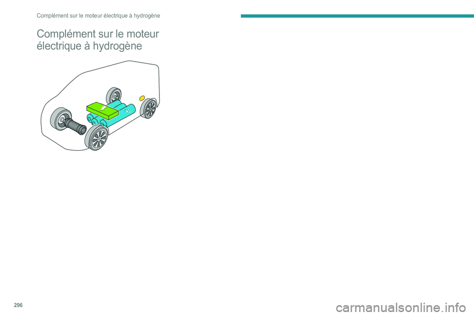 PEUGEOT EXPERT 2023 Manuel du propriétaire (in French)
296
Complément sur le moteur électrique à hydrogène
Complément sur le moteur
électrique à hydrogène PEUGEOT EXPERT 2023 Manuel du propriétaire (in French)
296
Complément sur le moteur électrique à hydrogène
Complément sur le moteur
électrique à hydrogène