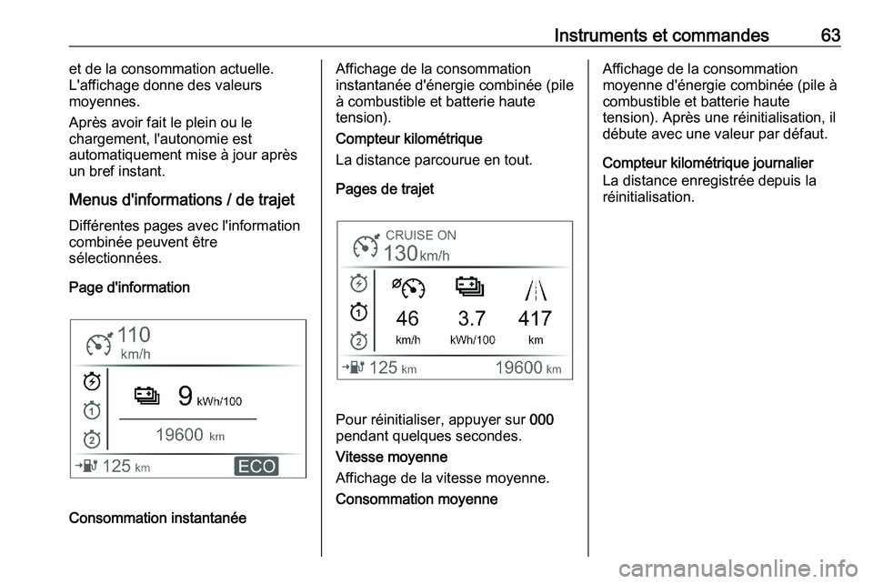 PEUGEOT EXPERT 2023  Manuel du propriétaire (in French) Instruments et commandes 63
et de la consommation actuelle.
L'affichage donne des valeurs
moyennes.
Après avoir fait le plein ou le
chargement, l'autonomie est
automatiquement mise à jour ap