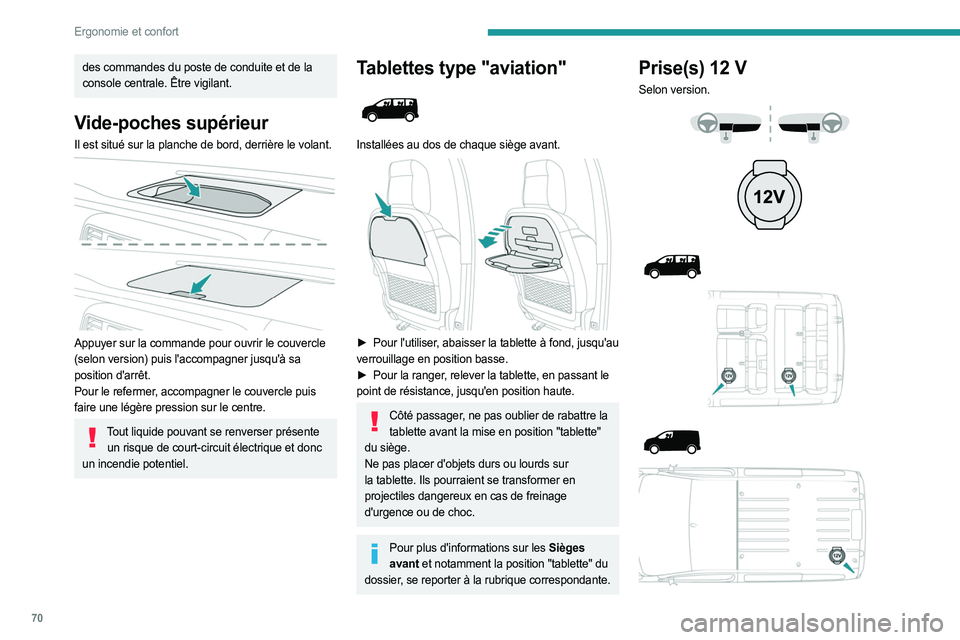 PEUGEOT EXPERT 2023 Manuel du propriétaire (in French) 70
Ergonomie et confort
des commandes du poste de conduite et de la
console centrale. Être vigilant.
Vide-poches supérieur
Il est situé sur la planche de bord, derrière le volant.
Appuyer sur PEUGEOT EXPERT 2023 Manuel du propriétaire (in French) 70
Ergonomie et confort
des commandes du poste de conduite et de la
console centrale. Être vigilant.
Vide-poches supérieur
Il est situé sur la planche de bord, derrière le volant.
Appuyer sur