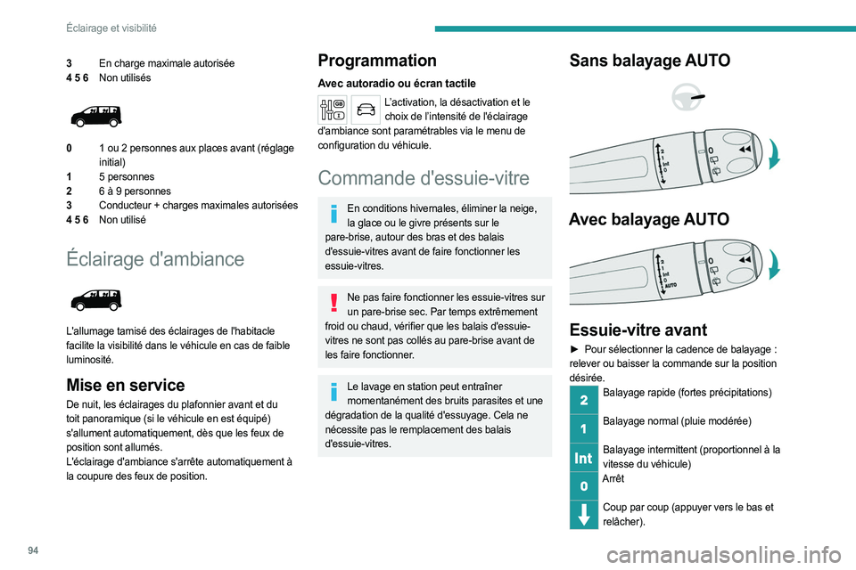 PEUGEOT EXPERT 2023 Manuel du propriétaire (in French) 94
Éclairage et visibilité
3En charge maximale autorisée
4 5 6 Non utilisés
01 ou 2 personnes aux places avant (réglage
initial)
1 5 personnes
2 6 Ã 9 personnes
3 Conducteur + charges maxim PEUGEOT EXPERT 2023 Manuel du propriétaire (in French) 94
Éclairage et visibilité
3En charge maximale autorisée
4 5 6 Non utilisés
01 ou 2 personnes aux places avant (réglage
initial)
1 5 personnes
2 6 Ã 9 personnes
3 Conducteur + charges maxim