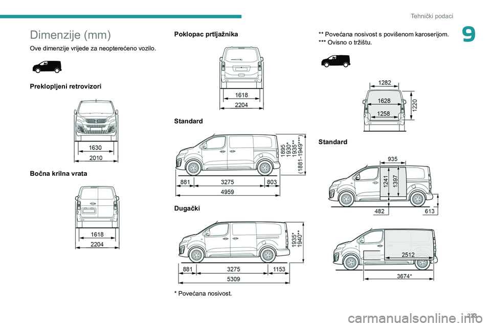 PEUGEOT EXPERT 2023 Upute Za Rukovanje (in Croatian) 233
Tehnički podaci
9Dimenzije (mm)
Ove dimenzije vrijede za neopterećeno vozilo.
Preklopljeni retrovizori
Bočna krilna vrata
Poklopac prtljažnika
Standard
Dugački
* Povećana PEUGEOT EXPERT 2023 Upute Za Rukovanje (in Croatian) 233
Tehnički podaci
9Dimenzije (mm)
Ove dimenzije vrijede za neopterećeno vozilo.
Preklopljeni retrovizori
Bočna krilna vrata
Poklopac prtljažnika
Standard
Dugački
* Povećana