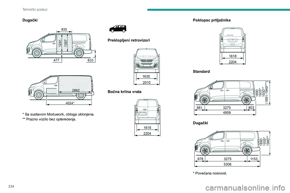 PEUGEOT EXPERT 2023 Upute Za Rukovanje (in Croatian) 234
Tehnički podaci
Dugački
* Sa sustavom Moduwork, obloga uklonjena.
** Prazno vozilo bez opterećenja.
Preklopljeni retrovizori
Bočna krilna vrata
Poklopac prtljažnika
Standa PEUGEOT EXPERT 2023 Upute Za Rukovanje (in Croatian) 234
Tehnički podaci
Dugački
* Sa sustavom Moduwork, obloga uklonjena.
** Prazno vozilo bez opterećenja.
Preklopljeni retrovizori
Bočna krilna vrata
Poklopac prtljažnika
Standa