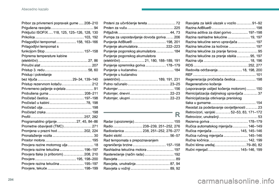 PEUGEOT EXPERT 2023 Upute Za Rukovanje (in Croatian) 294
Abecedno kazalo
Pribor za privremeni popravak gume 208–210
Prigušena rasvjeta
94
Priključci ISOFIX
118, 125, 125–126, 128, 130
Prikolica
103, 192
Prilagodljivi tempomat
PEUGEOT EXPERT 2023 Upute Za Rukovanje (in Croatian) 294
Abecedno kazalo
Pribor za privremeni popravak gume 208–210
Prigušena rasvjeta
94
Priključci ISOFIX
118, 125, 125–126, 128, 130
Prikolica
103, 192
Prilagodljivi tempomat