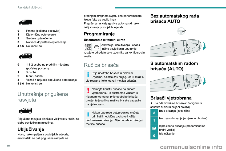 PEUGEOT EXPERT 2023 Upute Za Rukovanje (in Croatian) 94
Rasvjeta i vidljivost
0Prazno (početna postavka)
1 Djelomično opterećenje
2 Srednje opterećenje
3 Najveće dopušteno opterećenje
4 5 6 Ne koristi se
01 ili 2 osobe na prednjim mjestim PEUGEOT EXPERT 2023 Upute Za Rukovanje (in Croatian) 94
Rasvjeta i vidljivost
0Prazno (početna postavka)
1 Djelomično opterećenje
2 Srednje opterećenje
3 Najveće dopušteno opterećenje
4 5 6 Ne koristi se
01 ili 2 osobe na prednjim mjestim