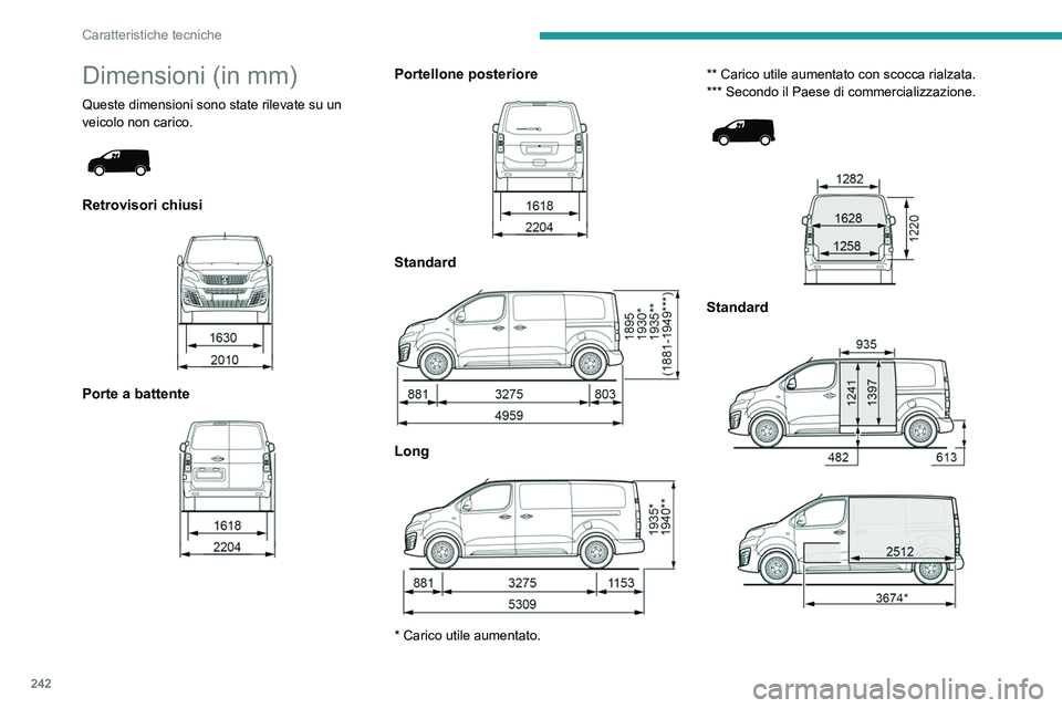 PEUGEOT EXPERT 2023  Manuale duso (in Italian) 242
Caratteristiche tecniche
Dimensioni (in mm)
Queste dimensioni sono state rilevate su un 
veicolo non carico.
 
 
Retrovisori chiusi 
 
Porte a battente 
 
Portellone posteriore 
 
Standard  
 
Lon