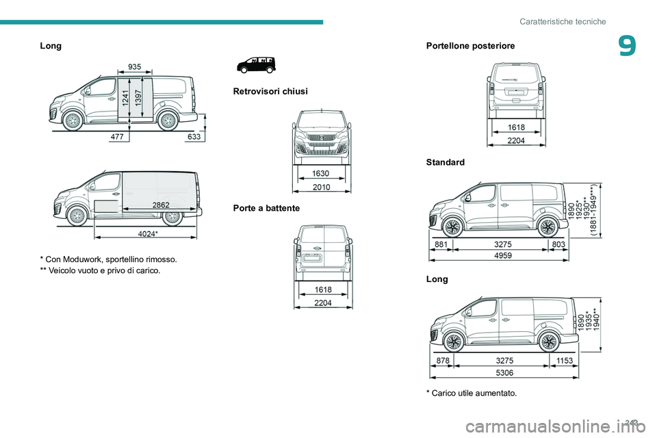 PEUGEOT EXPERT 2023  Manuale duso (in Italian) 243
Caratteristiche tecniche
9Long 
 
 
 
* Con Moduwork, sportellino rimosso.
** Veicolo vuoto e privo di carico.
 
 
Retrovisori chiusi 
 
Porte a battente 
 
Portellone posteriore 
 
Standard  
 
L