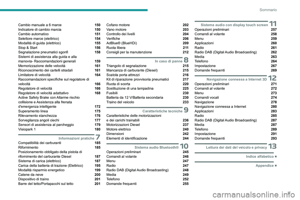 PEUGEOT EXPERT 2023  Manuale duso (in Italian) 3
Sommario
Cambio manuale a 6 marce  150
Indicatore di cambio marcia  150
Cambio automatico  151
Selettore marce (elettrico)  154
Modalità di guida (elettrico)  155
Stop & Start  156
Segnalazione pne