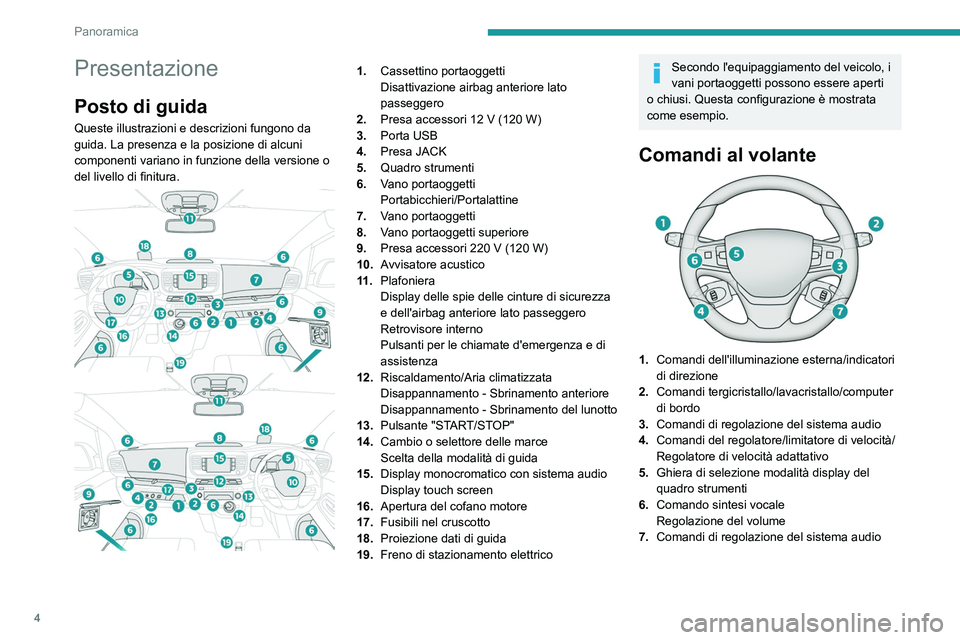 PEUGEOT EXPERT 2023  Manuale duso (in Italian) 4
Panoramica
Presentazione
Posto di guida
Queste illustrazioni e descrizioni fungono da 
guida. La presenza e la posizione di alcuni 
componenti variano in funzione della versione o 
del livello di fi