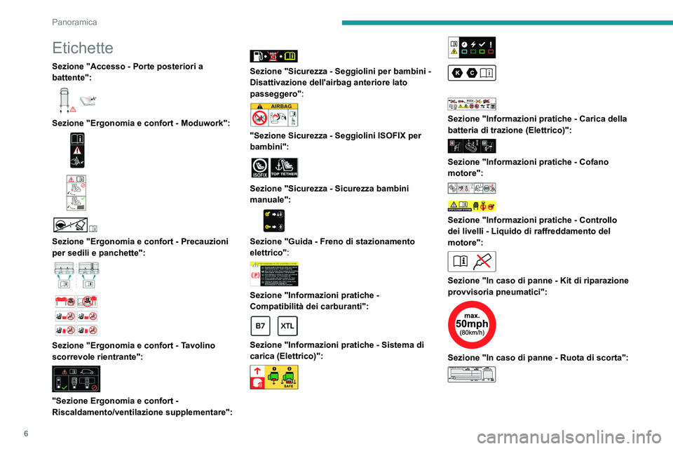 PEUGEOT EXPERT 2023  Manuale duso (in Italian) 6
Panoramica
Etichette
Sezione "Accesso - Porte posteriori a 
battente":
 
 
Sezione "Ergonomia e confort - Moduwork": 
 
 
 
 
 
Sezione "Ergonomia e confort - Precauzioni 
per se