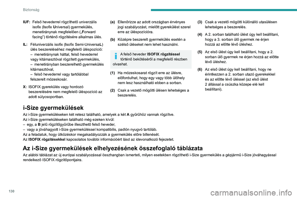 PEUGEOT EXPERT 2023 Kezelési útmutató (in Hungarian) 130
Biztonság
IUF:Felső hevederrel rögzíthető univerzális
isofix (Isofix Universal) gyermekülés,
menetiránynak megfelelően („ Forward
facing”) történő rögzítésére alkalmas ül PEUGEOT EXPERT 2023 Kezelési útmutató (in Hungarian) 130
Biztonság
IUF:Felső hevederrel rögzíthető univerzális
isofix (Isofix Universal) gyermekülés,
menetiránynak megfelelően („ Forward
facing”) történő rögzítésére alkalmas ül