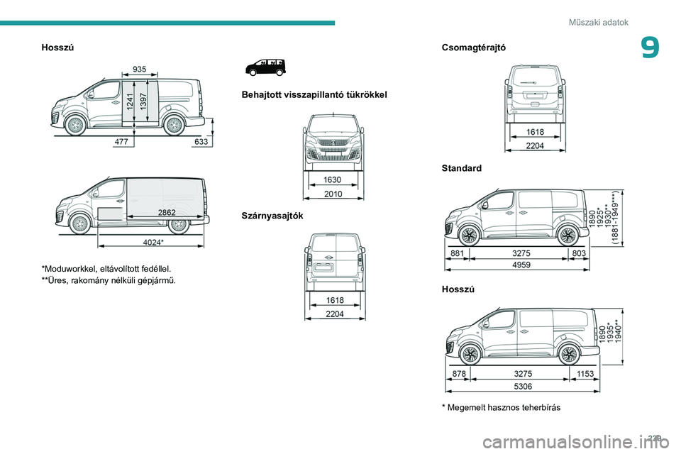 PEUGEOT EXPERT 2023  Kezelési útmutató (in Hungarian) 239
Műszaki adatok
9Hosszú 
 
 
 
*Moduworkkel, eltávolított fedéllel.
**Üres, rakomány nélküli gépjármű.
 
 
Behajtott visszapillantó tükrökkel 
 
Szárnyasajtók 
 
Csomagtérajtó 
 