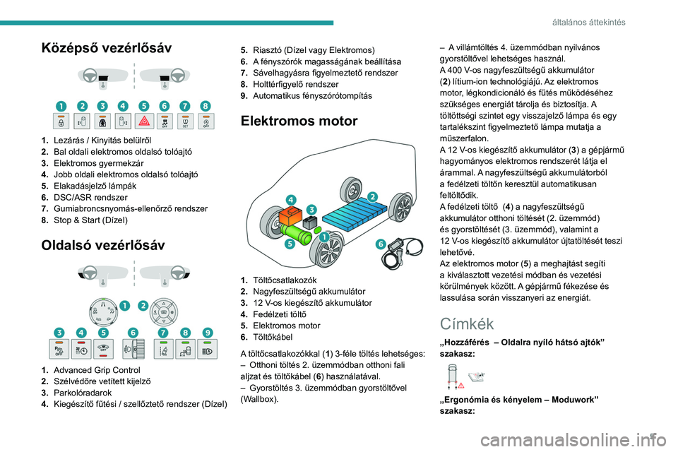 PEUGEOT EXPERT 2023  Kezelési útmutató (in Hungarian) 5
általános áttekintés
Középső vezérlősáv 
 
 
 
1. Lezárás / Kinyitás belülről
2. Bal oldali elektromos oldalsó tolóajtó
3. Elektromos gyermekzár
4. Jobb oldali elektromos oldalsó