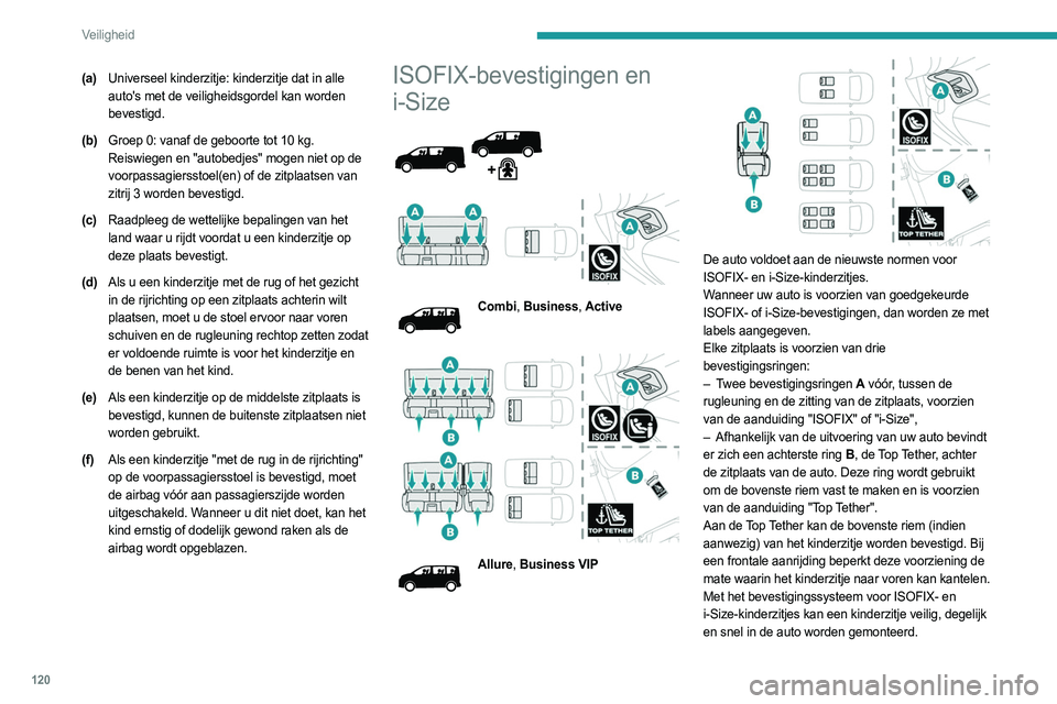 PEUGEOT EXPERT 2023 Instructieboekje (in Dutch) 120
Veiligheid
(a)Universeel kinderzitje: kinderzitje dat in alle
auto's met de veiligheidsgordel kan worden
bevestigd.
(b) Groep 0: vanaf de geboorte tot 10 kg.
Reiswiegen en "autobedjes PEUGEOT EXPERT 2023 Instructieboekje (in Dutch) 120
Veiligheid
(a)Universeel kinderzitje: kinderzitje dat in alle
auto's met de veiligheidsgordel kan worden
bevestigd.
(b) Groep 0: vanaf de geboorte tot 10 kg.
Reiswiegen en "autobedjes