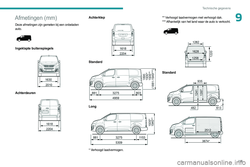 PEUGEOT EXPERT 2023  Instructieboekje (in Dutch) 235
Technische gegevens
9Afmetingen (mm)
Deze afmetingen zijn gemeten bij een onbeladen 
auto.
 
 
Ingeklapte buitenspiegels 
 
Achterdeuren 
 
Achterklep 
 
Standard  
 
Long 
 
* Verhoogd laadvermog