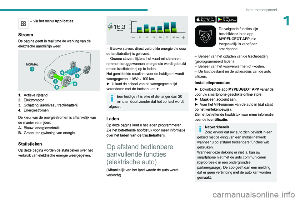 PEUGEOT EXPERT 2023  Instructieboekje (in Dutch) 27
Instrumentenpaneel
1– via het menu Applicaties. 
Stroom
De pagina geeft in real time de werking van de 
elektrische aandrijflijn weer.
 
 
1.Actieve rijstand
2. Elektromotor
3. Schatting laadnive