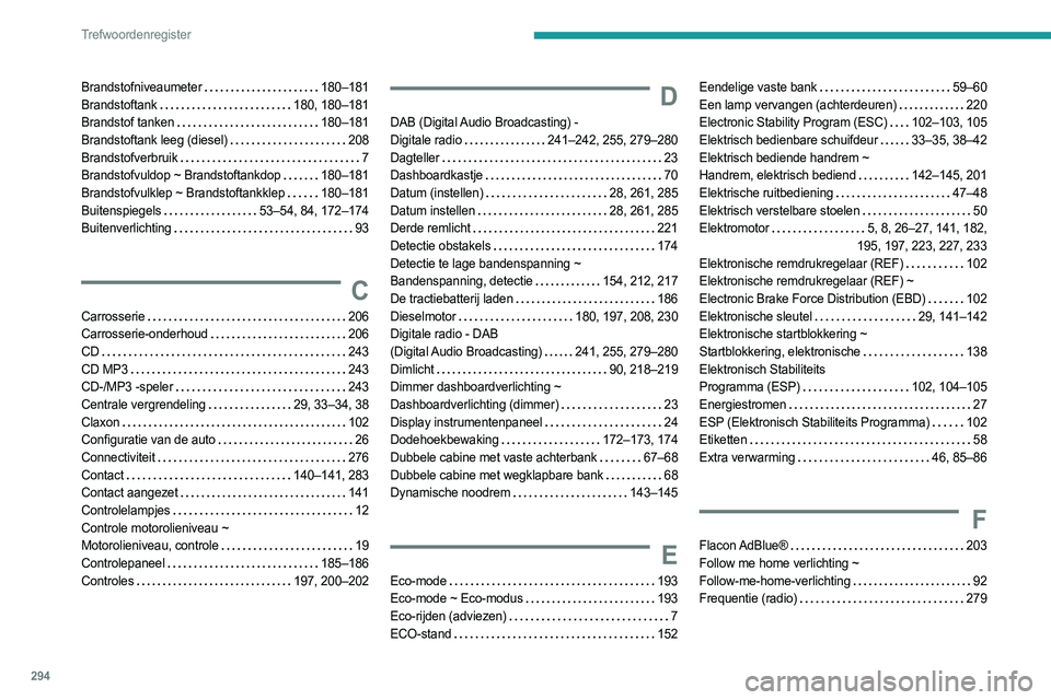 PEUGEOT EXPERT 2023 Instructieboekje (in Dutch) 294
Trefwoordenregister
Brandstofniveaumeter 180–181
Brandstoftank
180, 180–181
Brandstof tanken
180–181
Brandstoftank leeg (diesel)
208
Brandstofverbruik
7
Brandstofvuldo PEUGEOT EXPERT 2023 Instructieboekje (in Dutch) 294
Trefwoordenregister
Brandstofniveaumeter 180–181
Brandstoftank
180, 180–181
Brandstof tanken
180–181
Brandstoftank leeg (diesel)
208
Brandstofverbruik
7
Brandstofvuldo