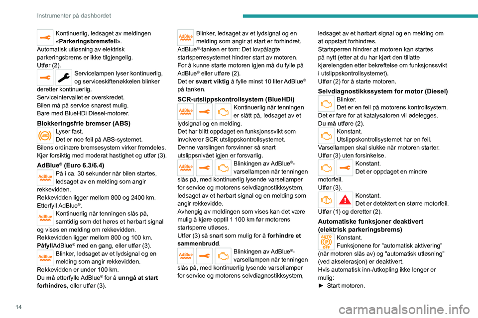 PEUGEOT EXPERT 2023 Instruksjoner for bruk (in Norwegian) 14
Instrumenter på dashbordet
Kontinuerlig, ledsaget av meldingen
«Parkeringsbremsfeil».
Automatisk utløsning av elektrisk
parkeringsbrems er ikke tilgjengelig.
Utfør (2).
Servicelampen lyser k PEUGEOT EXPERT 2023 Instruksjoner for bruk (in Norwegian) 14
Instrumenter på dashbordet
Kontinuerlig, ledsaget av meldingen
«Parkeringsbremsfeil».
Automatisk utløsning av elektrisk
parkeringsbrems er ikke tilgjengelig.
Utfør (2).
Servicelampen lyser k