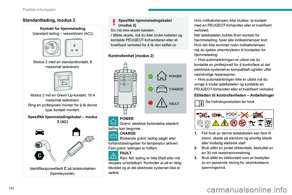 PEUGEOT EXPERT 2023 Instruksjoner for bruk (in Norwegian) 180
Praktisk informasjon
Standardlading, modus 2
Kontakt for hjemmelading
(standard lading – vekselstrøm (AC))
Modus 2 med en standardkontakt: 8 maksimal ladestrøm.
Modus 2 md en Green’ PEUGEOT EXPERT 2023 Instruksjoner for bruk (in Norwegian) 180
Praktisk informasjon
Standardlading, modus 2
Kontakt for hjemmelading
(standard lading – vekselstrøm (AC))
Modus 2 med en standardkontakt: 8 maksimal ladestrøm.
Modus 2 md en Green’