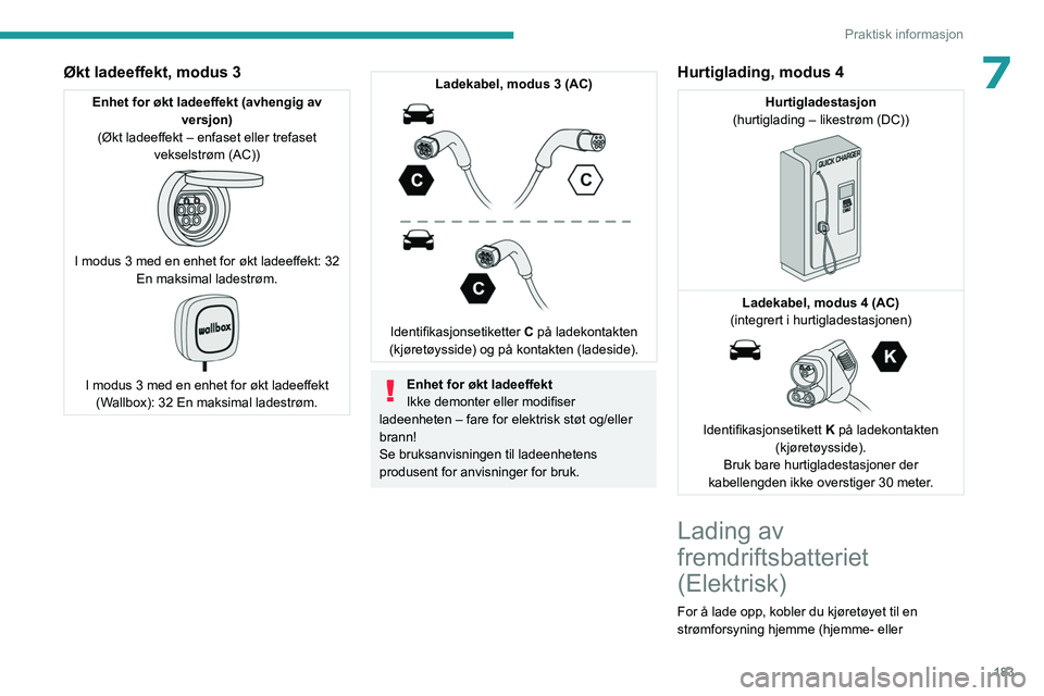 PEUGEOT EXPERT 2023 Instruksjoner for bruk (in Norwegian) 183
Praktisk informasjon
7Økt ladeeffekt, modus 3
Enhet for økt ladeeffekt (avhengig av versjon)
(Økt ladeeffekt – enfaset eller trefaset vekselstrøm (AC))
I modus 3 med en enhet for økt l PEUGEOT EXPERT 2023 Instruksjoner for bruk (in Norwegian) 183
Praktisk informasjon
7Økt ladeeffekt, modus 3
Enhet for økt ladeeffekt (avhengig av versjon)
(Økt ladeeffekt – enfaset eller trefaset vekselstrøm (AC))
I modus 3 med en enhet for økt l