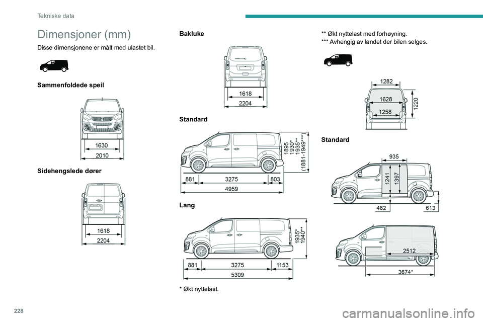 PEUGEOT EXPERT 2023  Instruksjoner for bruk (in Norwegian) 228
Tekniske data
Dimensjoner (mm)
Disse dimensjonene er målt med ulastet bil. 
 
Sammenfoldede speil 
 
Sidehengslede dører 
 
Bakluke 
 
Standard  
 
Lang 
 
* Økt nyttelast.** Økt nyttelast med